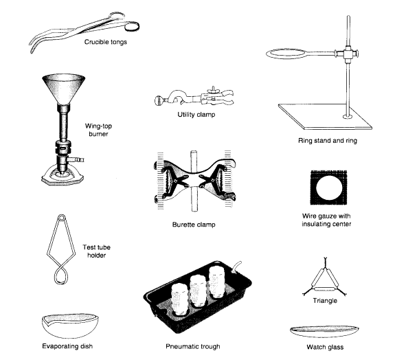 Common Lab Equipment